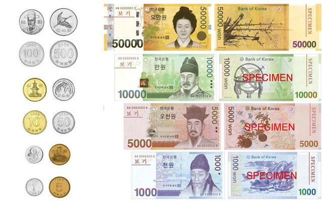 Các mệnh giá tiền Hàn Quốc